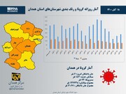 اینفوگرافیک/آمار روزانه کرونا و رنگ‌بندی شهرستان‌های استان همدان