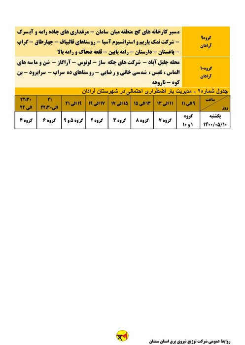 برنامه خاموشی احتمالی برق استان سمنان در روز یکشنبه ۱۰ مرداد اعلام شد