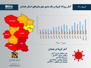 اینفوگرافیک/آمار روزانه کرونا و رنگ‌بندی شهرستان‌های استان همدان