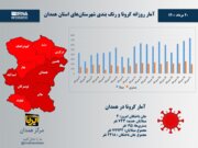 اینفوگرافیک/آمار روزانه کرونا و رنگ‌بندی شهرستان‌های استان همدان