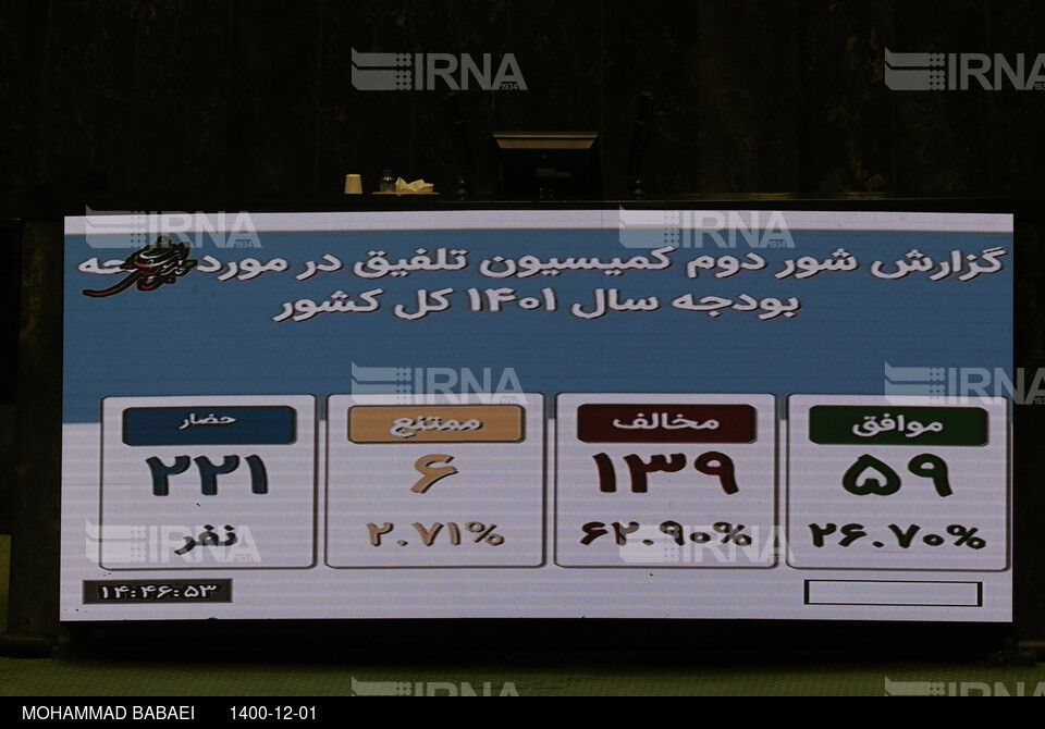 بررسی جزئیات لایحه بودجه ۱۴۰۱ در مجلس شورای اسلامی