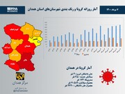 اینفوگرافیک/آمار روزانه کرونا و رنگ‌بندی شهرستان‌های استان همدان