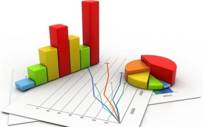 حق بیمه تابعی از تورم نیست