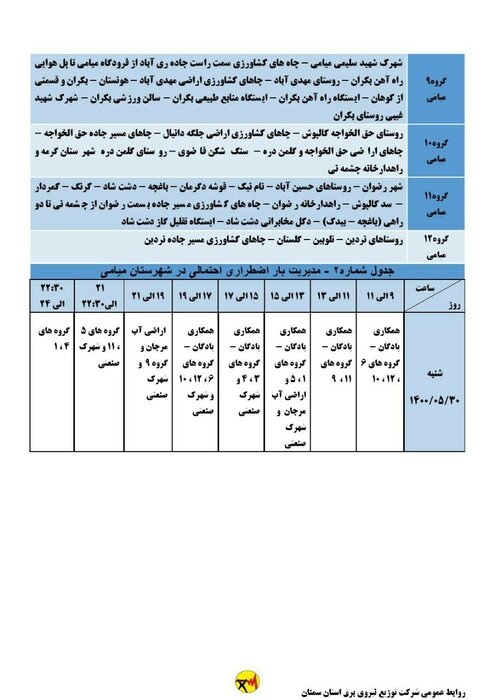 برنامه خاموشی احتمالی برق استان سمنان در روز شنبه ۳۰ مرداد اعلام شد