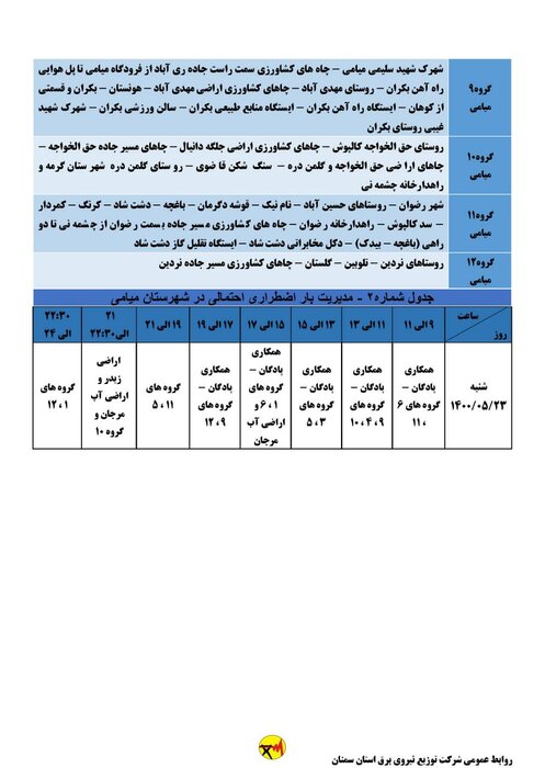 برنامه خاموشی احتمالی برق استان سمنان در روز شنبه ۲۳ مرداد اعلام شد