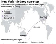 طولانی ترین پرواز بدون توقف جهان از نیویورک به سیدنی انجام شد