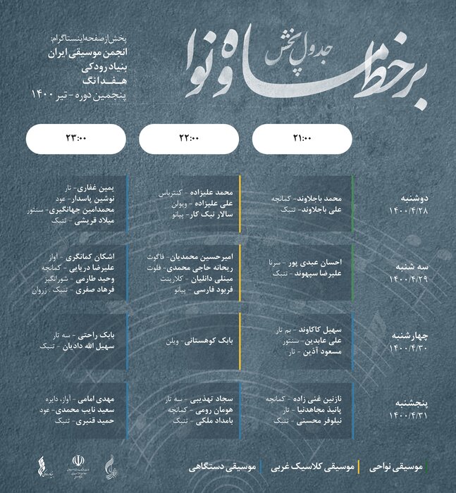 اجراهای برخط «ماه و نوا ۲» میزبان ۱۲ گروه موسیقی 