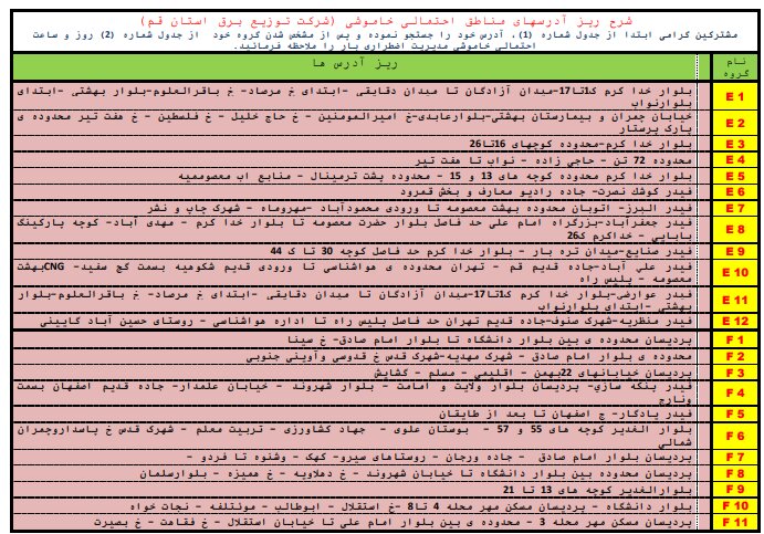 جدول خاموشی اضطراری در قم / ۲۱ مردادماه