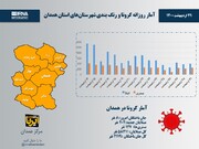 اینفوگرافیک/آمار روزانه کرونا و رنگ‌بندی شهرستان‌های استان همدان