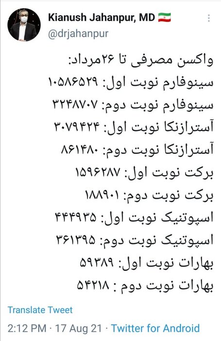 جهانپور از میزان واکسن‌های مصرفی خبر داد