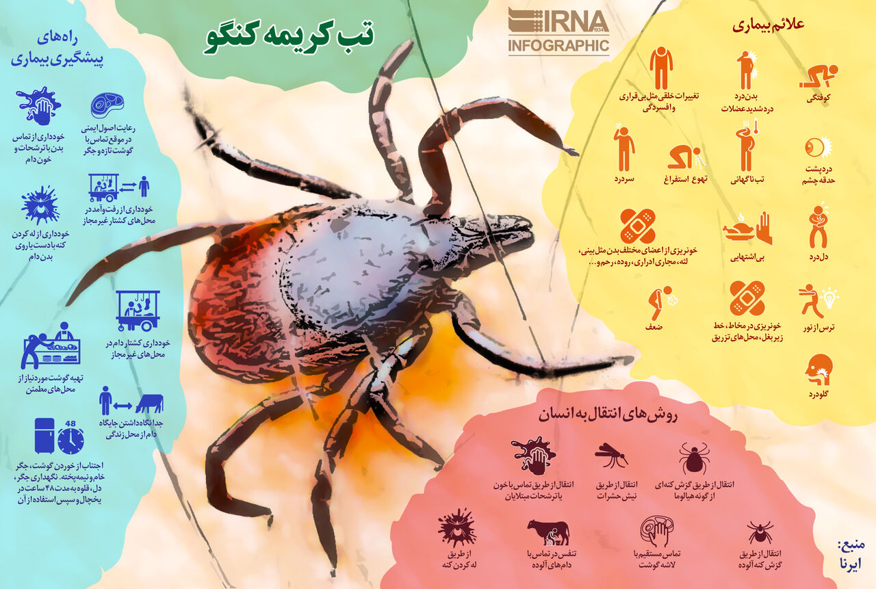 هموطنان توصیه‌های بهداشتی برای پیشگیری از بیماری تب کریمه کنگو را جدی بگیرند