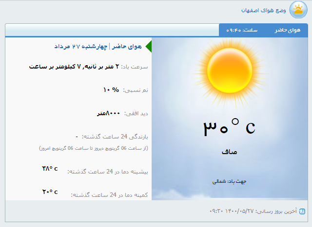  وزش باد عصرگاهی پیش بینی هواشناسی برای آخر هفته اصفهان