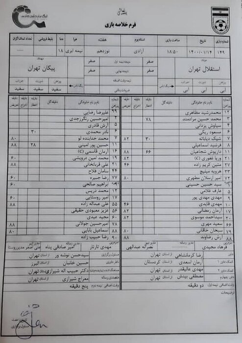 تعیین سرنوشت تیم‌های فوتبال خارج از مستطیل سبز