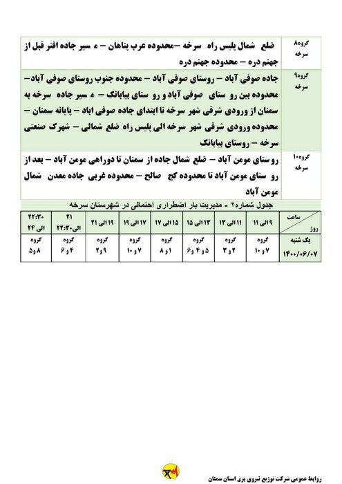 برنامه خاموشی احتمالی برق استان سمنان برای یکشنبه هفتم شهریور اعلام شد