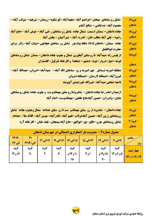 برنامه خاموشی احتمالی برق استان سمنان برای چهارشنبه ۳ شهریور اعلام شد