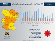 اینفوگرافیک/آمار روزانه کرونا و رنگ‌بندی شهرستان‌های استان همدان