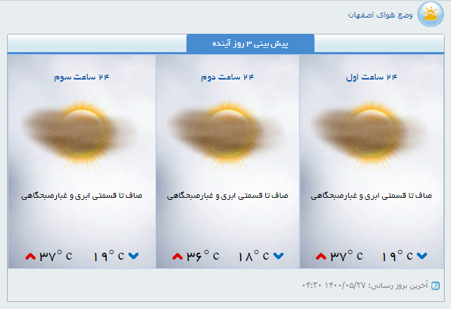  وزش باد عصرگاهی پیش بینی هواشناسی برای آخر هفته اصفهان