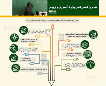 مهم‌ترین دستاوردهای وزارت آموزش و پرورش