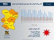 اینفوگرافیک/آمار روزانه کرونا و رنگ‌بندی شهرستان‌های استان همدان