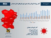 اینفوگرافیک/آمار روزانه کرونا و رنگ‌بندی شهرستان‌های استان همدان