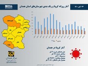 اینفوگرافیک/آمار روزانه کرونا و رنگ‌بندی شهرستان‌های استان همدان