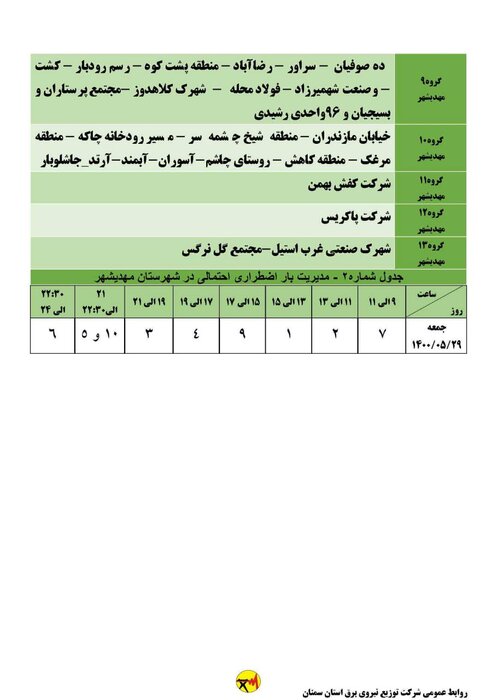 برنامه خاموشی احتمالی برق استان سمنان در روز جمعه ۲۹ مرداد اعلام شد