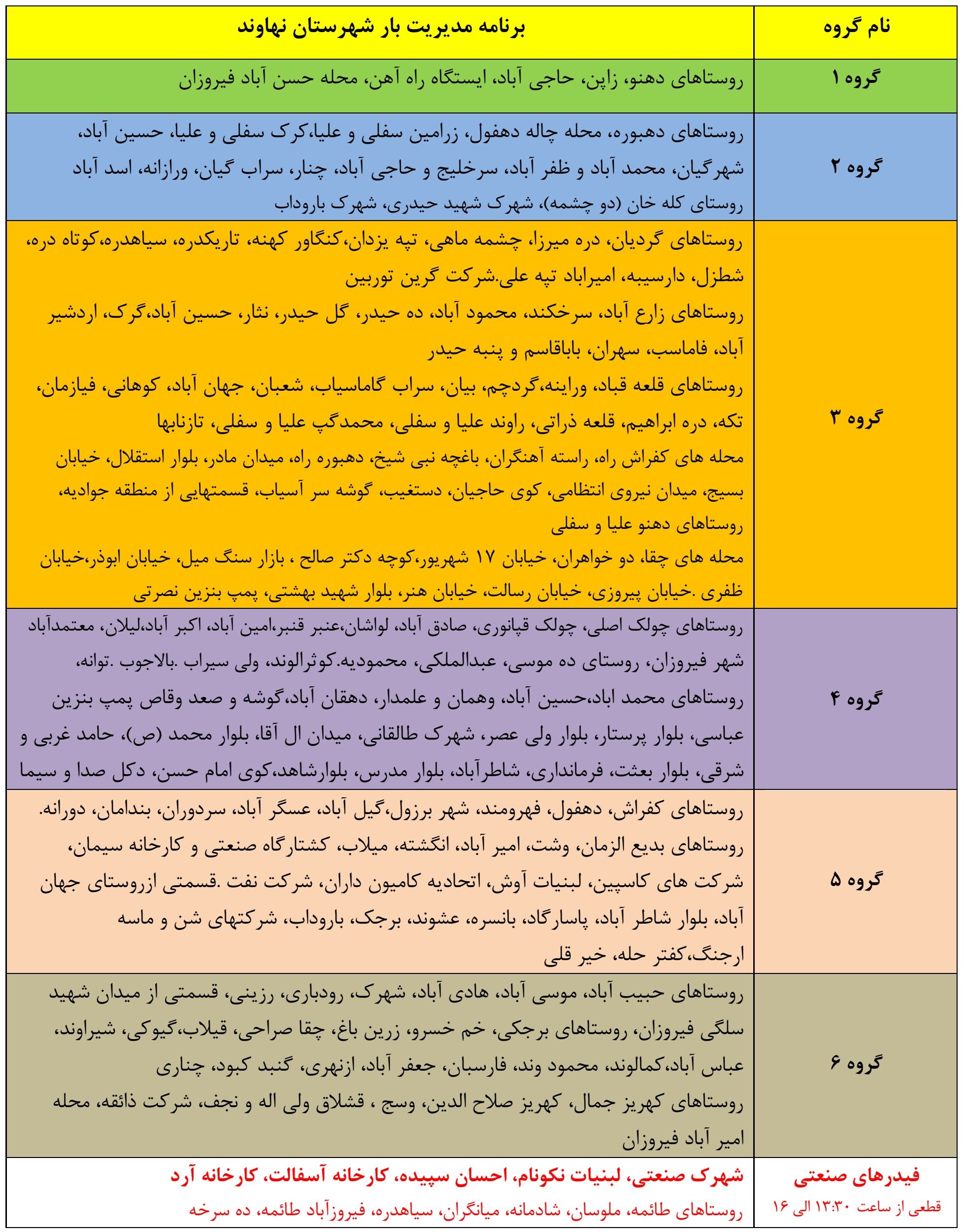 زمان‌ بندی جدید قطع برق مشترکان در استان همدان اعلام شد