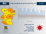 اینفوگرافیک/آمار روزانه کرونا و رنگ‌بندی شهرستان‌های استان همدان