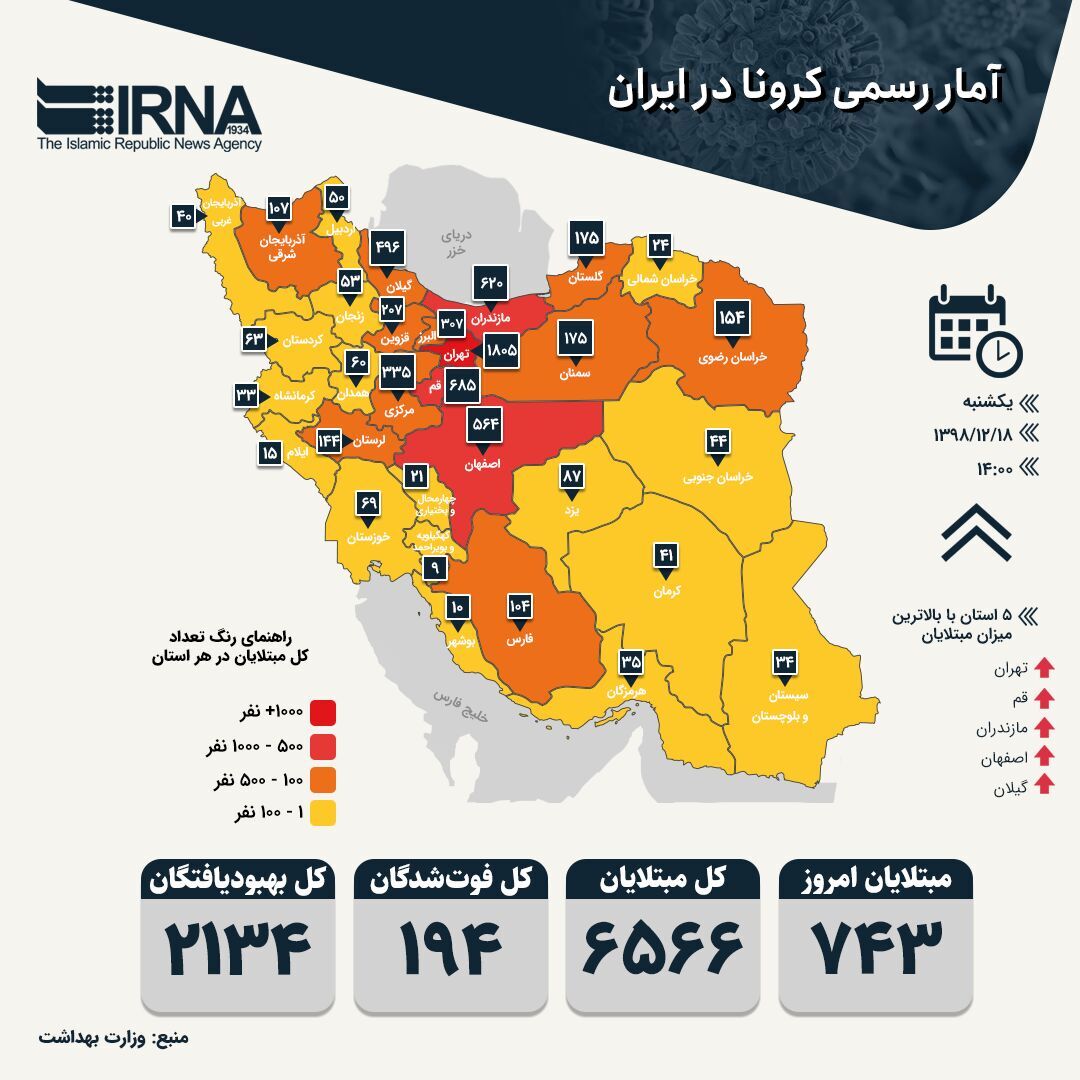 آیا قم منشاء شیوع کرونا در کشور بود؟