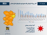 اینفوگرافیک/آمار روزانه کرونا و رنگ‌بندی شهرستان‌های استان همدان