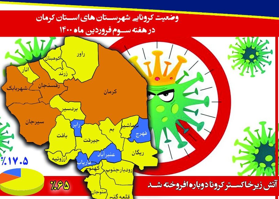 کرمان و سیرجان در وضعیت هشدار نارنجی قرار گرفتند 