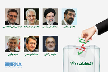 نامزدهای ریاست جمهوری و فرافکنی مسئولیت‌ها