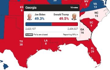 فاصله آرای بایدن با ترامپ در جورجیا و پنسیلوانیا کاهش یافت