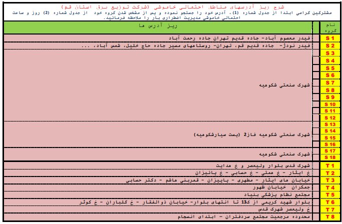 جدول خاموشی اضطراری در قم / ۲۱ مردادماه