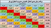 جدول زمان‌بندی قطع برق مشترکان در استان همدان اعلام شد