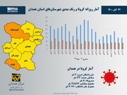 اینفوگرافیک/آمار روزانه کرونا و رنگ‌بندی شهرستان‌های استان همدان