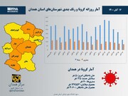 اینفوگرافیک/آمار روزانه کرونا و رنگ‌بندی شهرستان‌های استان همدان