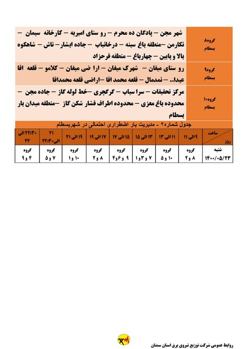 برنامه خاموشی احتمالی برق استان سمنان در روز شنبه ۲۳ مرداد اعلام شد