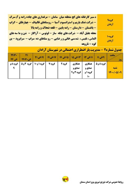 برنامه خاموشی احتمالی برق استان سمنان در روز شنبه ۹ مرداد اعلام شد