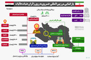 بازگشایی مرز بین المللی خسروی به روی زائران عتبات عالیات