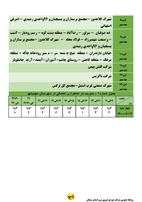 برنامه خاموشی احتمالی برق استان سمنان برای چهارشنبه ۳ شهریور اعلام شد