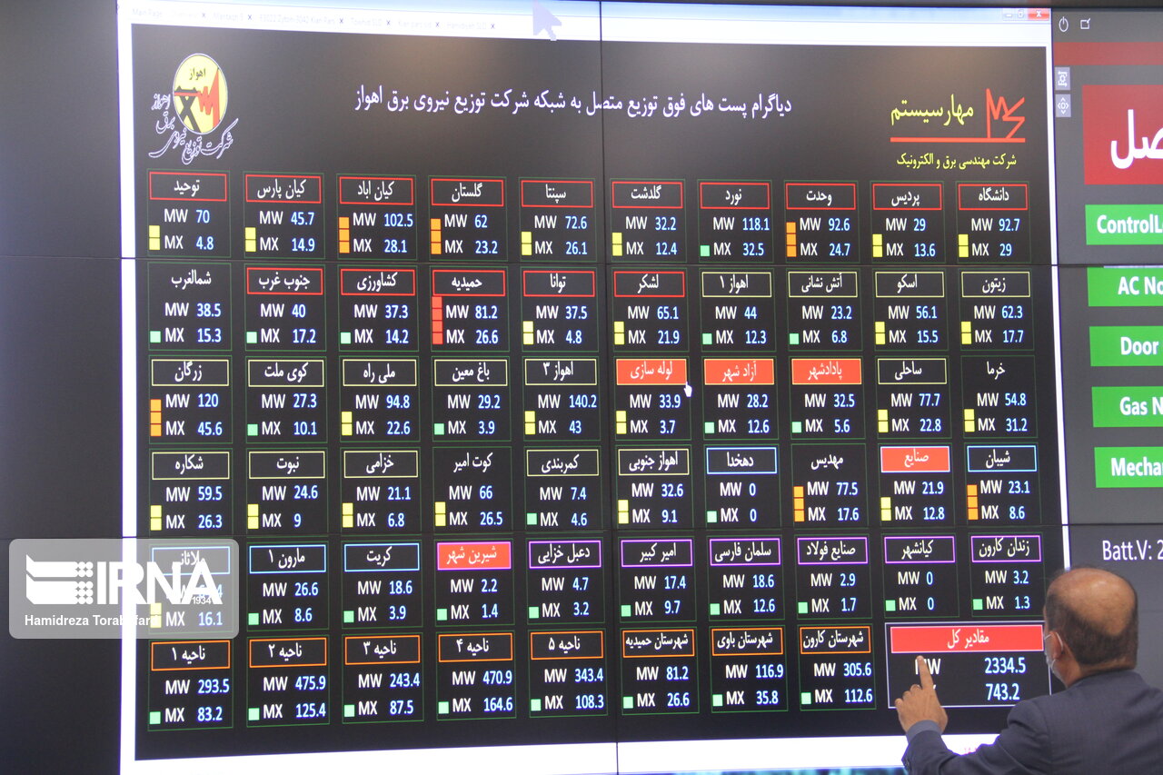 مانور کاهش مصرف برق ادارات کلانشهر اهواز برگزار شد