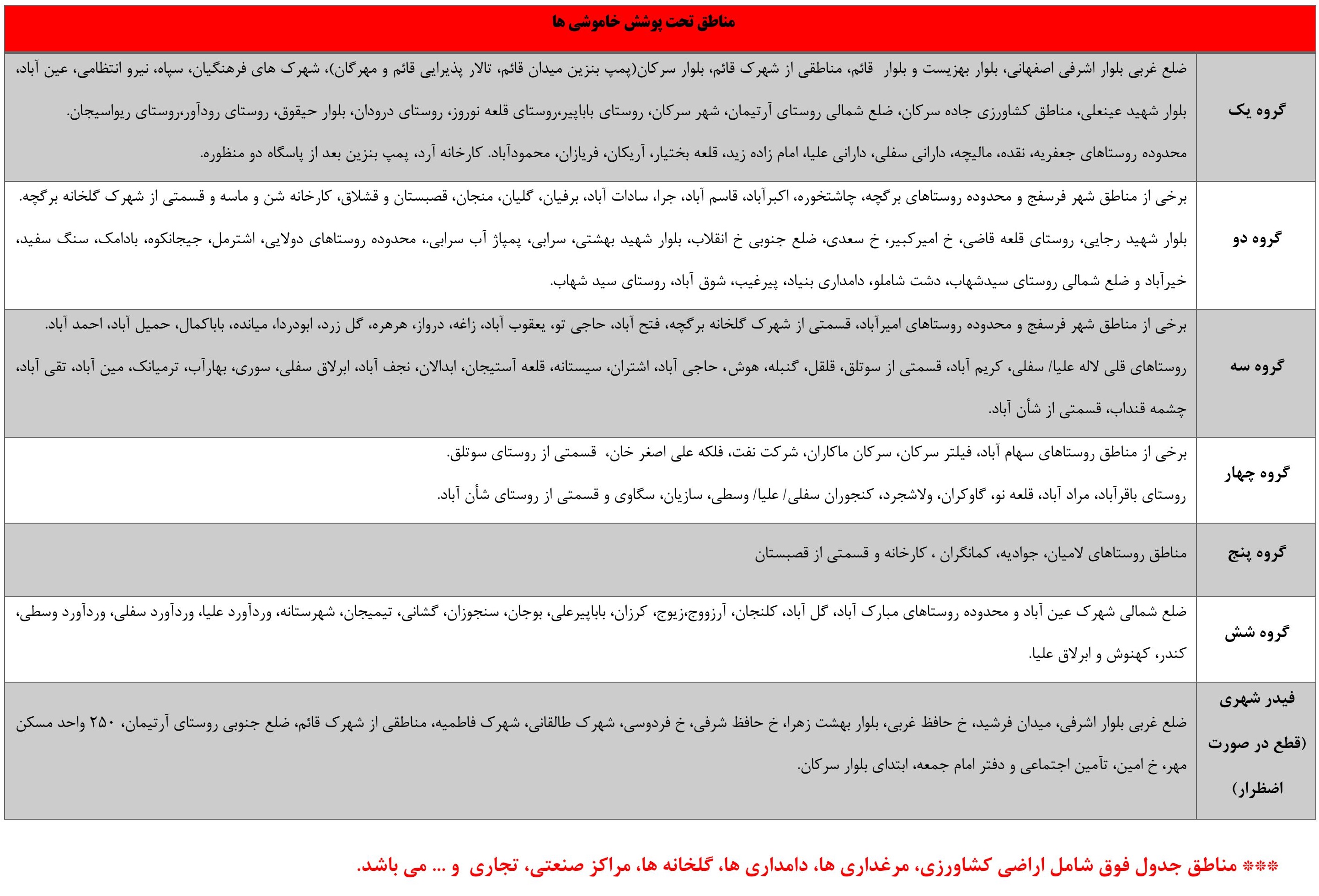 زمان‌ بندی جدید قطع برق مشترکان در استان همدان اعلام شد