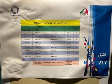 کلینیک فدراسیون پزشکی ورزشی دهکده المپیک توکیو راه‌اندازی شد