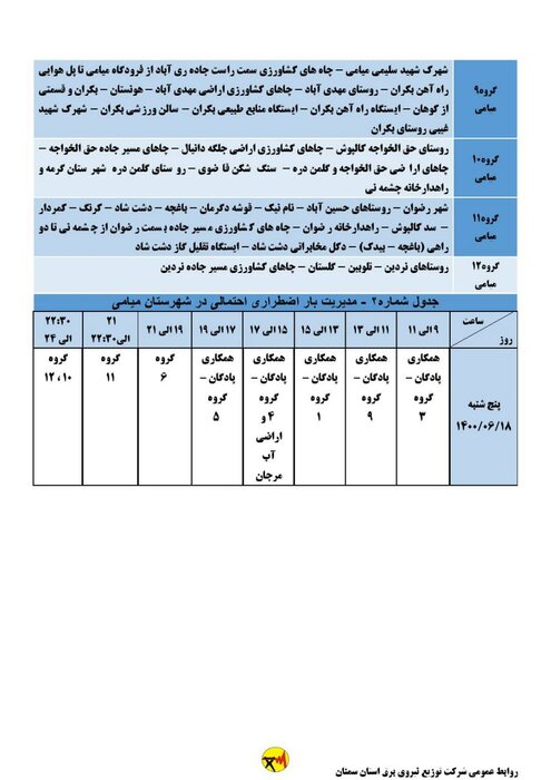 برنامه خاموشی احتمالی برق استان سمنان در پنجشنبه ۱۸ شهریور اعلام شد