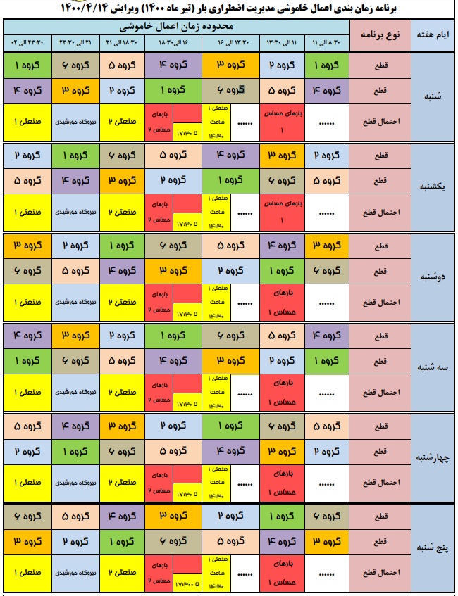 زمان بندی جدید اعمال خاموشی ها در استان همدان اعلام شد