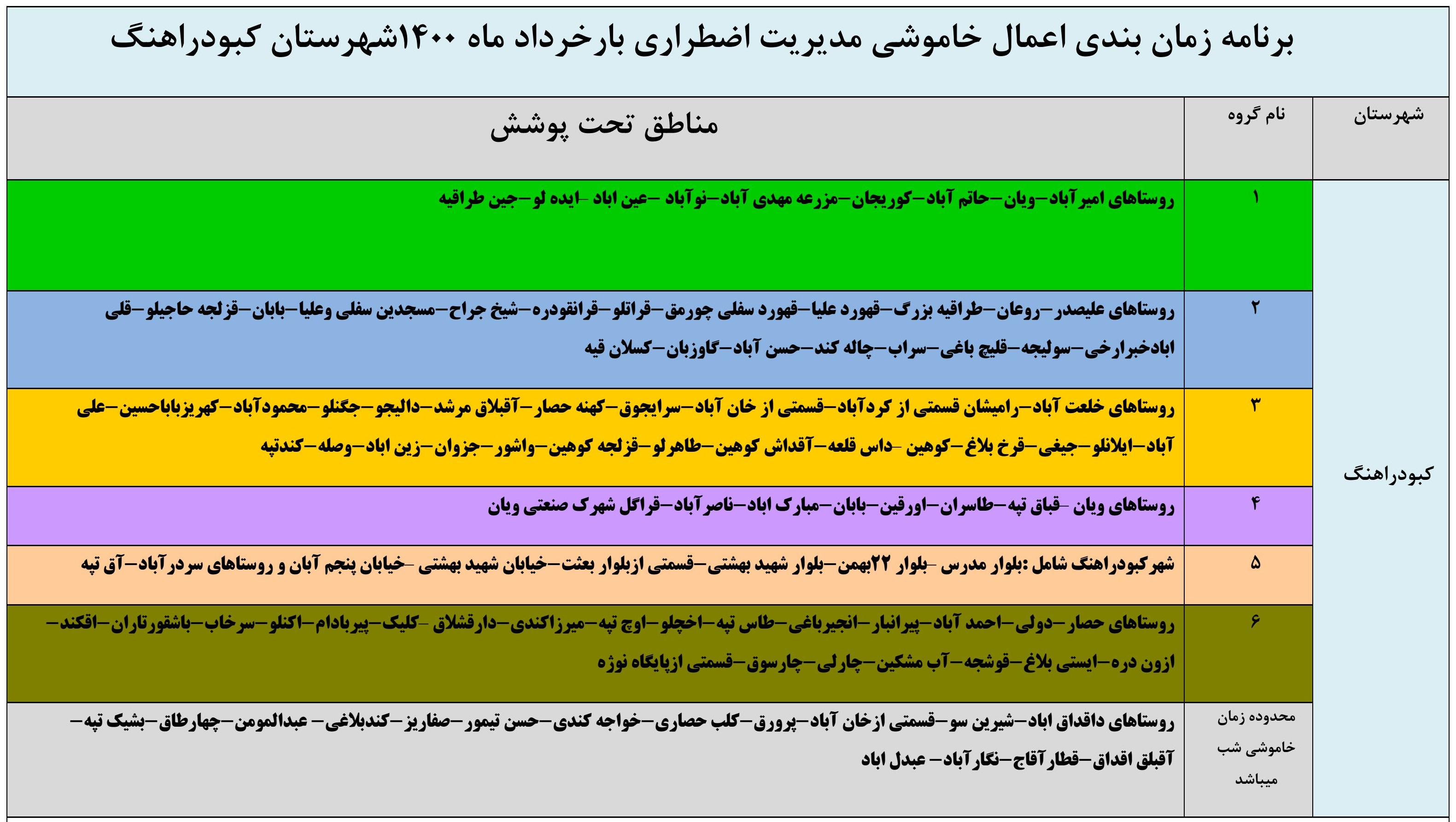 زمان‌ بندی جدید قطع برق مشترکان در استان همدان اعلام شد