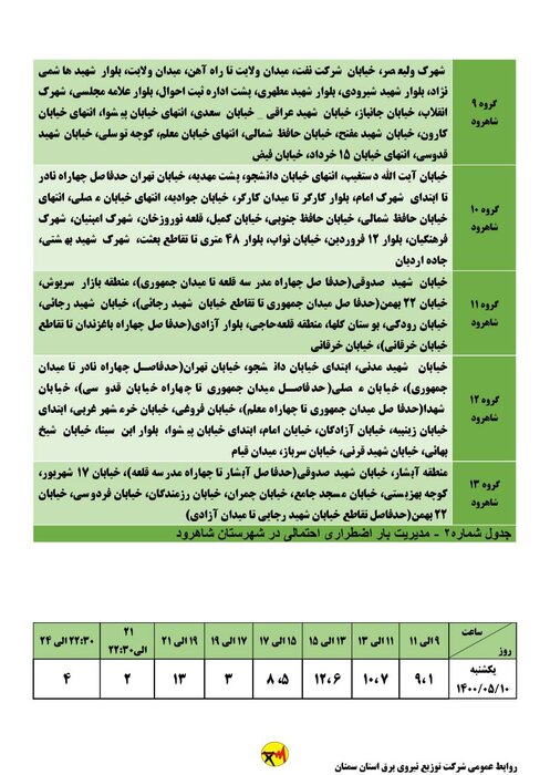 برنامه خاموشی احتمالی برق استان سمنان در روز یکشنبه ۱۰ مرداد اعلام شد