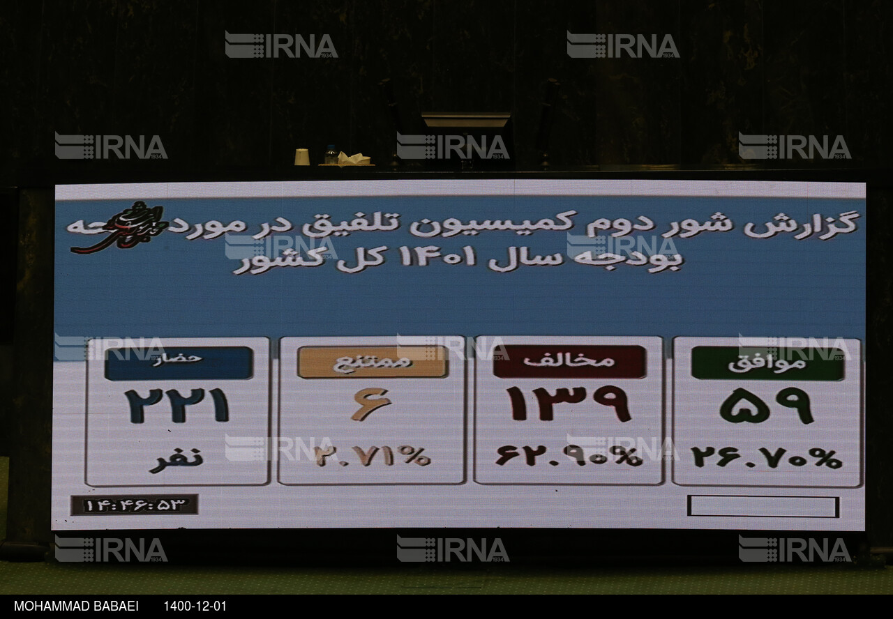 بررسی جزئیات لایحه بودجه ۱۴۰۱ در مجلس شورای اسلامی