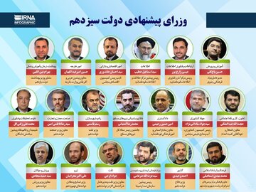 برنامه‌های وزرای پیشنهادی نفت،راه و کشور در سطح کلان اثرگذار خواهد بود